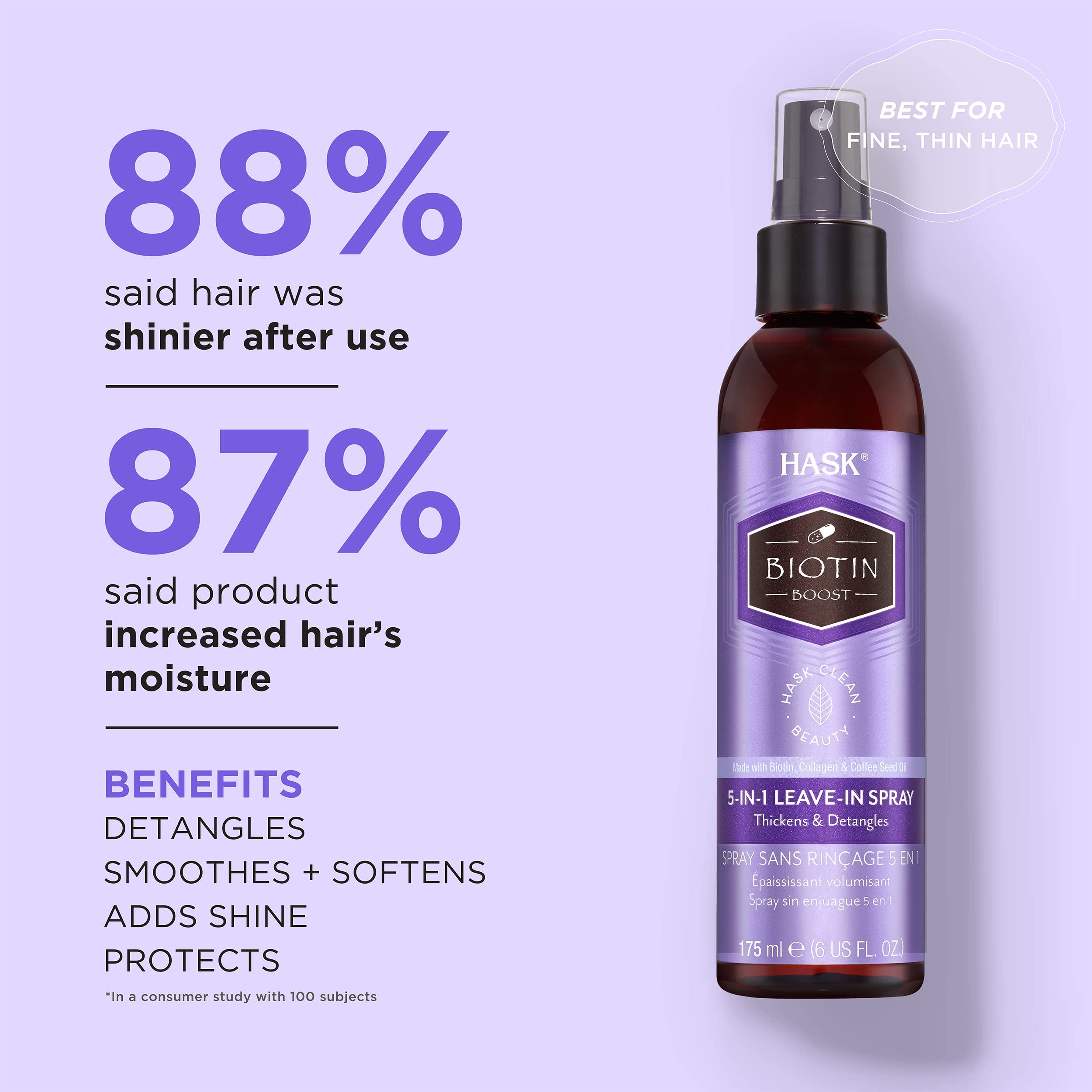 Foto 5 pulgar | Spray Acondicionador Sin Enjuague Hask Thickening Biotin 5 En 1 - Venta Internacional.