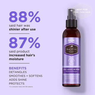 Foto 4 | Spray Acondicionador Sin Enjuague Hask Thickening Biotin 5 En 1 - Venta Internacional.