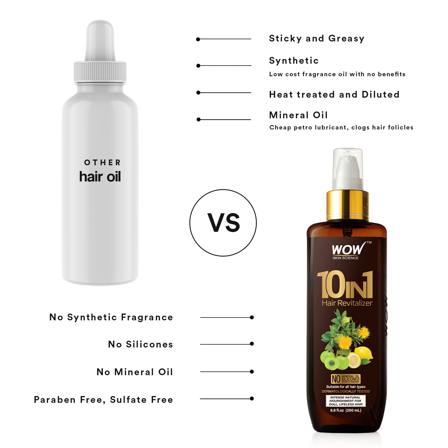 Foto 5 pulgar | Spray Acondicionador Sin Enjuague Wow Skin Science 10 En 1 - Venta Internacional.
