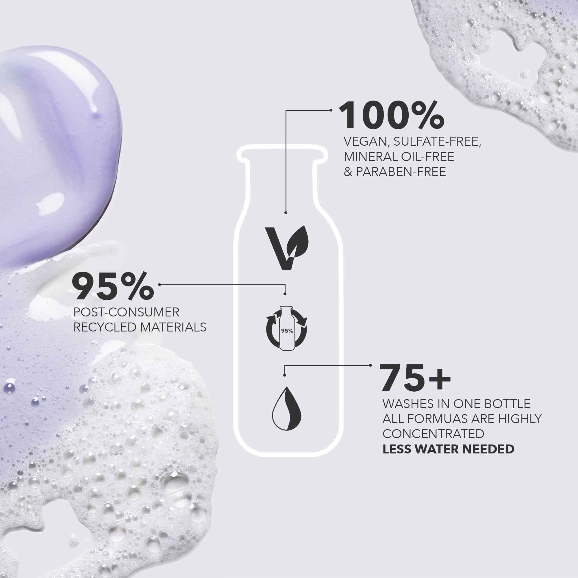 Foto 3 pulgar | Acondicionador Pureology Strength Cure Strengthening 250 Ml  Vegano - Venta Internacional.