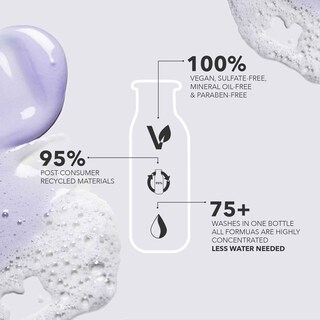 Foto 2 | Acondicionador Pureology Strength Cure Strengthening 250 Ml Vegano - Venta Internacional.