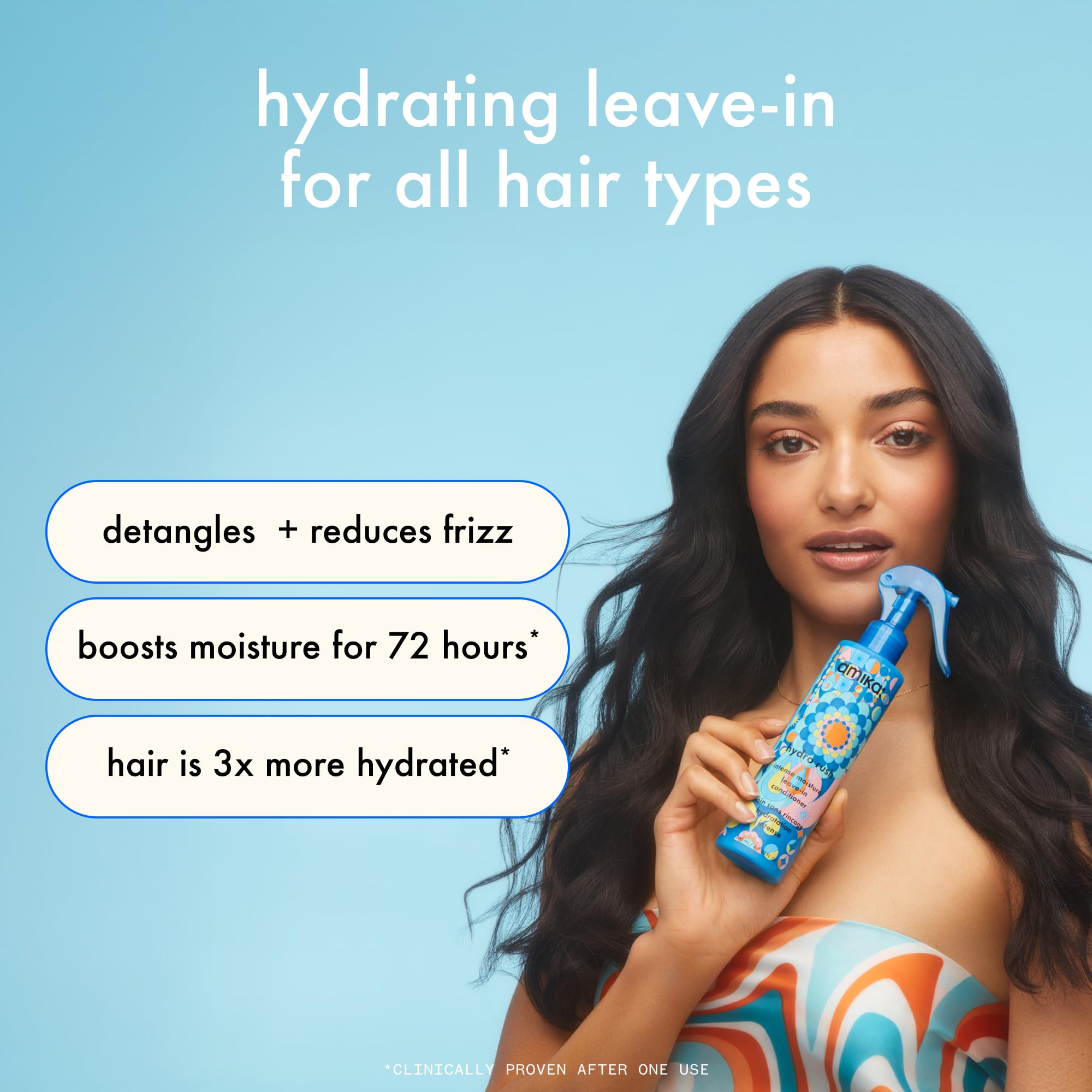 Foto 2 | Acondicionador Sin Enjuague Amika Hydro Rush De Hidratación Intensa  60 Ml - Venta Internacional.