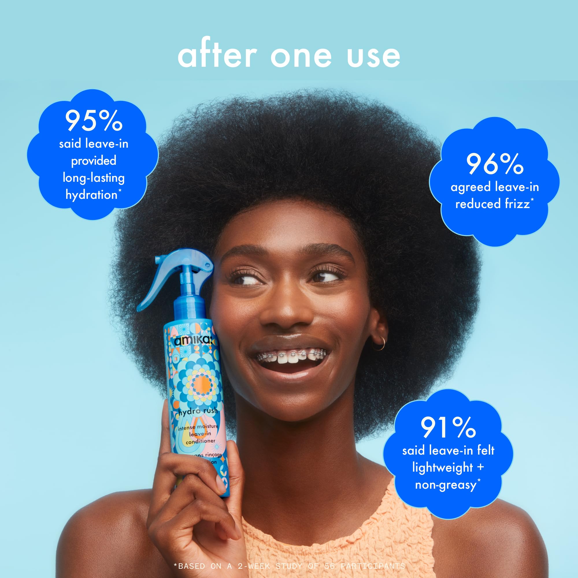 Foto 3 | Acondicionador Sin Enjuague Amika Hydro Rush De Hidratación Intensa  60 Ml - Venta Internacional.