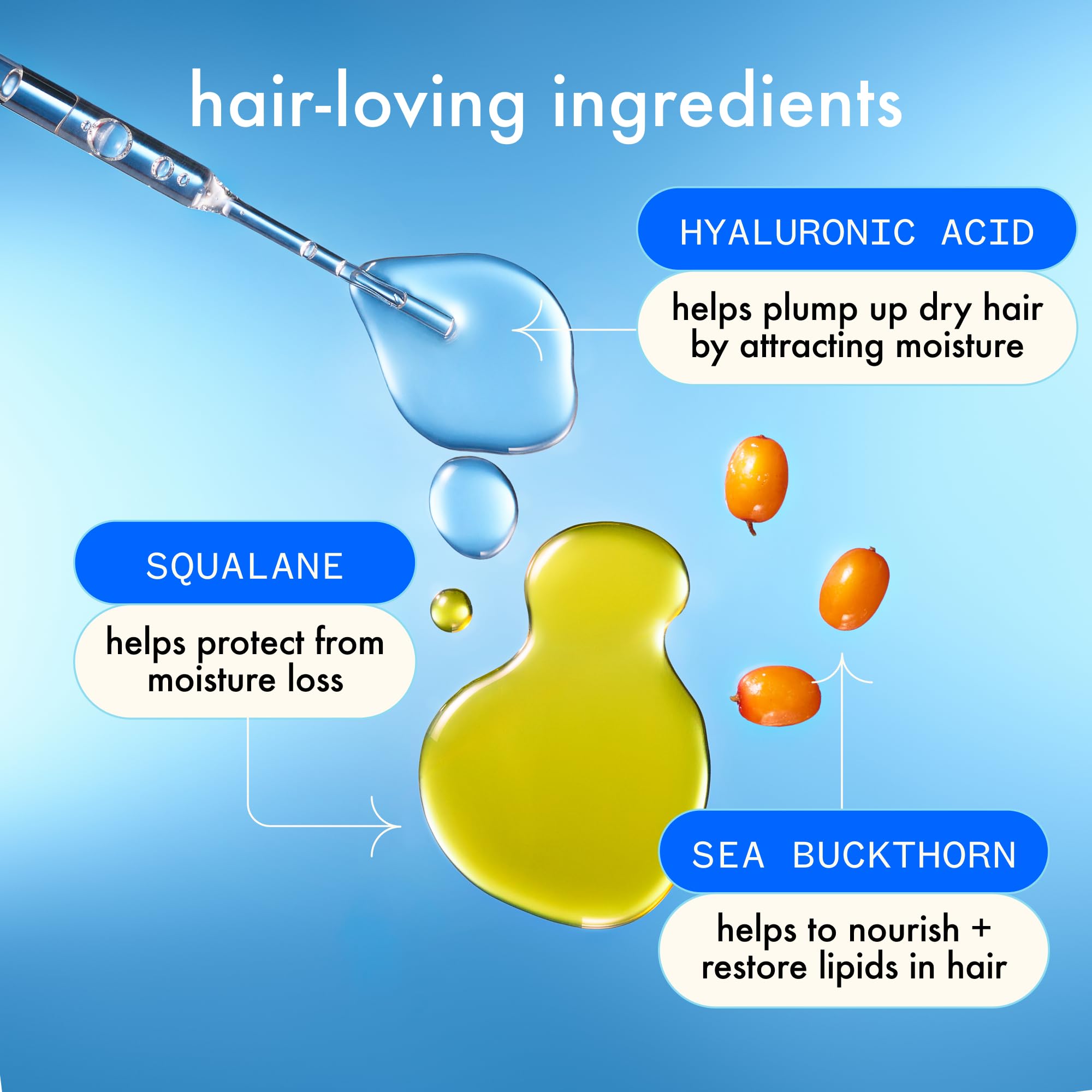 Foto 6 pulgar | Acondicionador Sin Enjuague Amika Hydro Rush De Hidratación Intensa  60 Ml - Venta Internacional.
