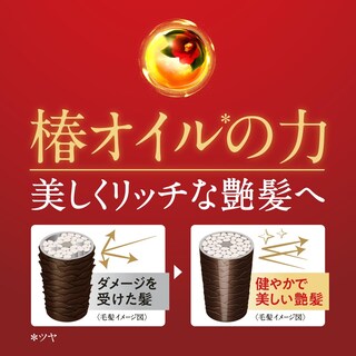 Foto 5 | Recambio Acondicionador Tsubaki Premium Repair 660 Ml - Venta Internacional.
