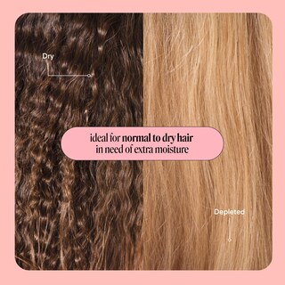 Foto 6 | Acondicionador Monday Haircare Moisture Con Ácido Hialurónico 798 Ml - Venta Internacional.