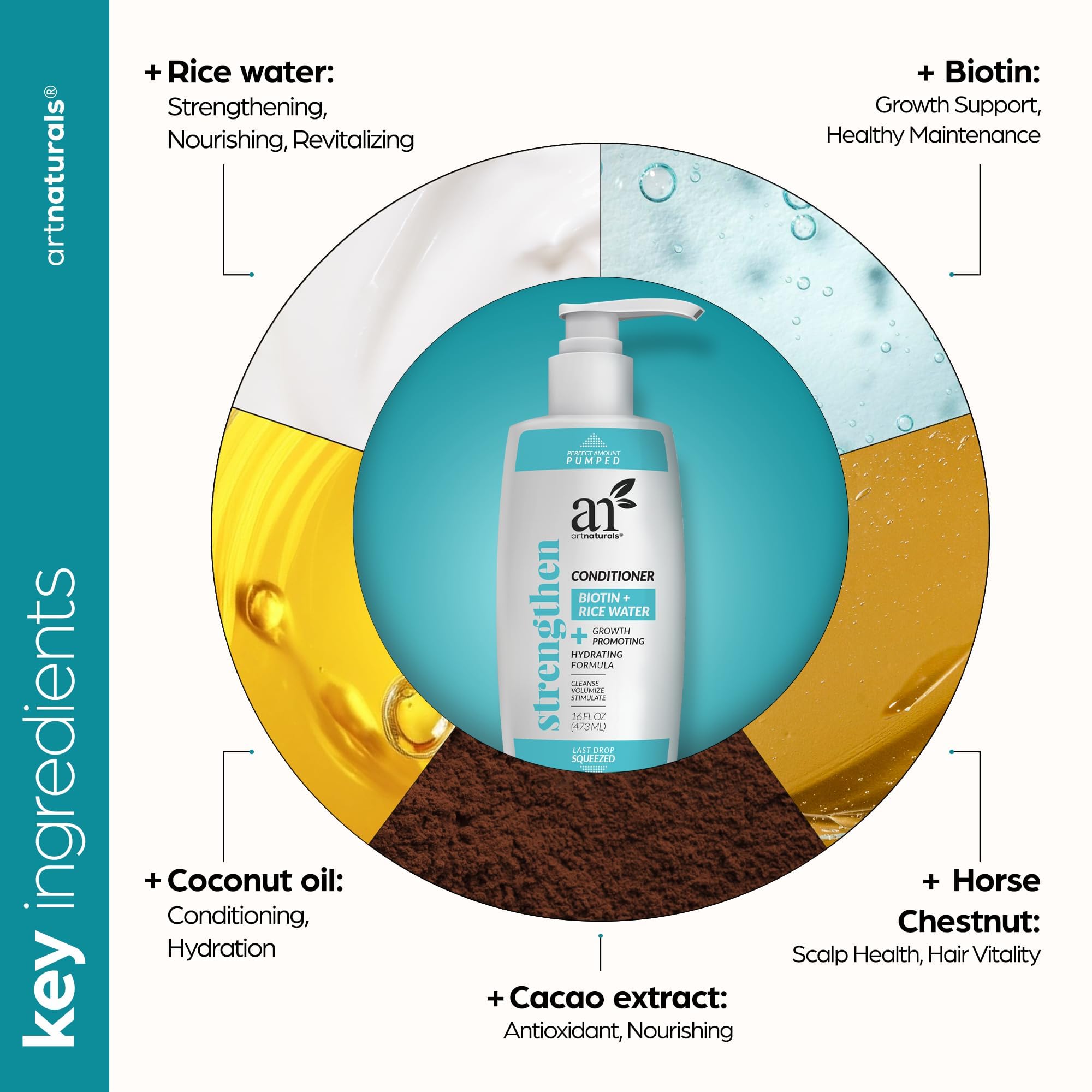 Foto 5 pulgar | Acondicionador Artnaturals Ricewater + Biotina  473 Ml  Sin Sulfatos - Venta Internacional.