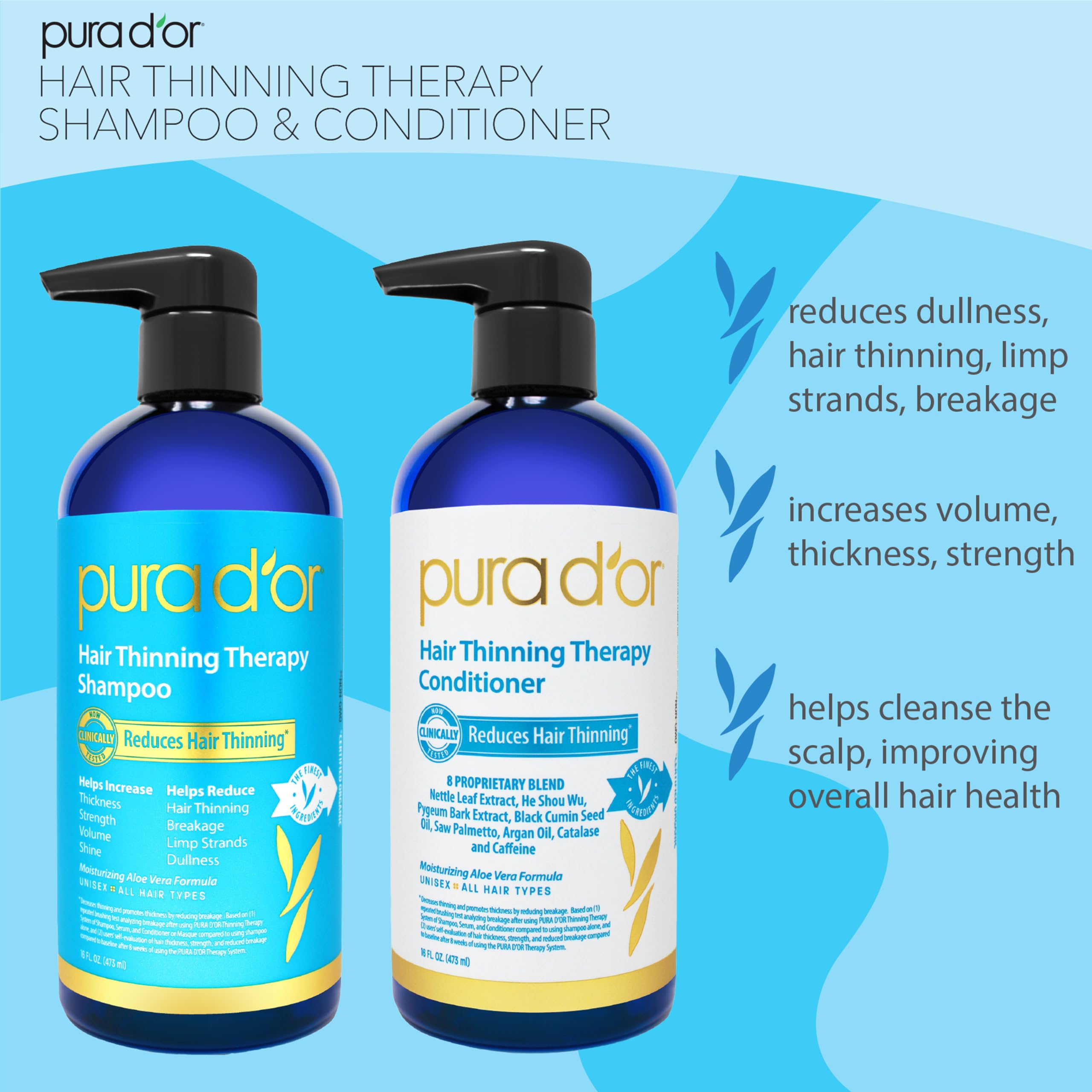 Foto 2 | Set De Champú Y Acondicionador Pura D'or Hair Thinning Therapy - Venta Internacional.