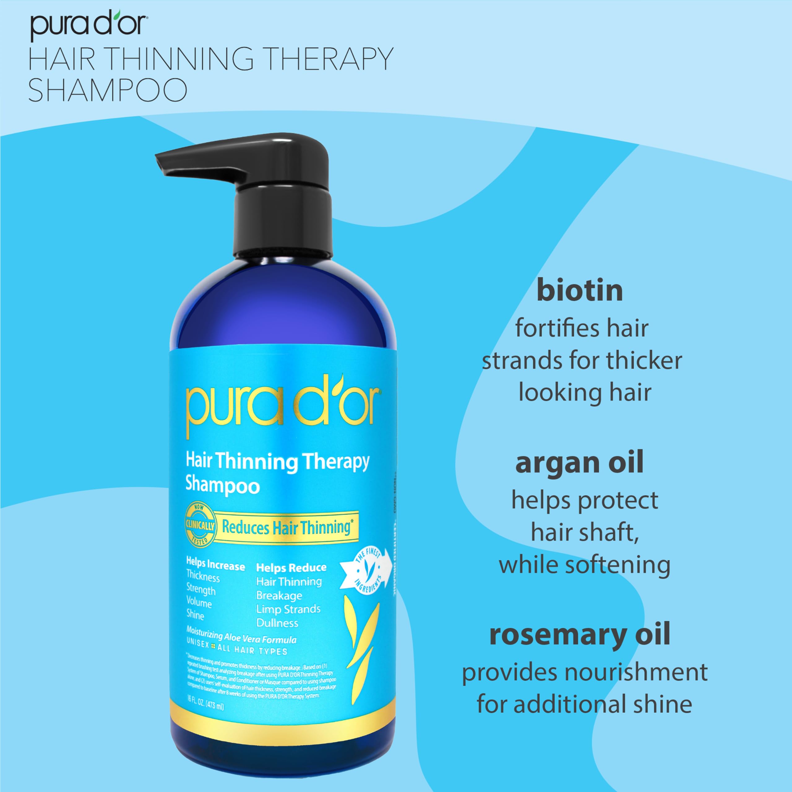 Foto 5 | Set De Champú Y Acondicionador Pura D'or Hair Thinning Therapy - Venta Internacional.