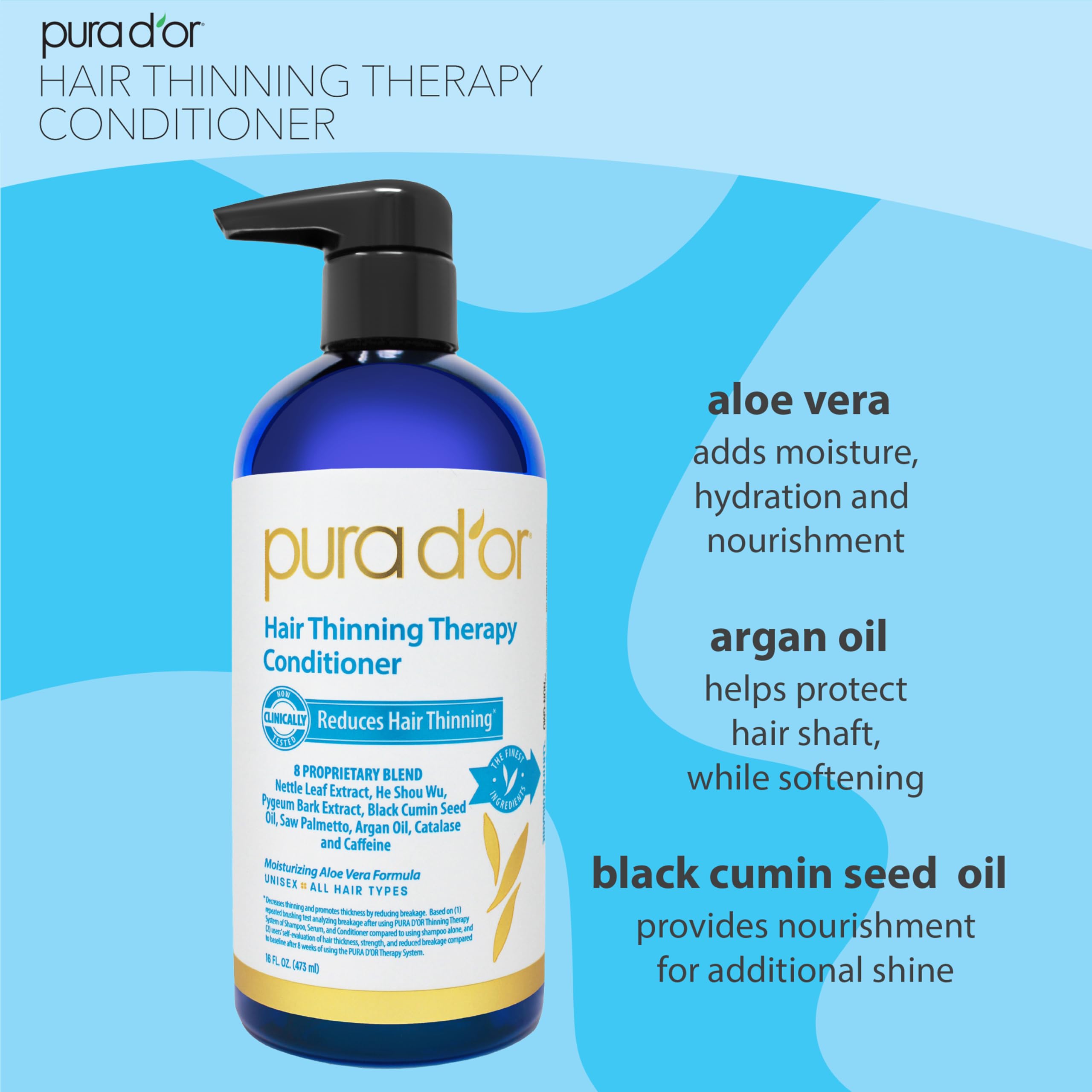 Foto 6 | Set De Champú Y Acondicionador Pura D'or Hair Thinning Therapy - Venta Internacional.