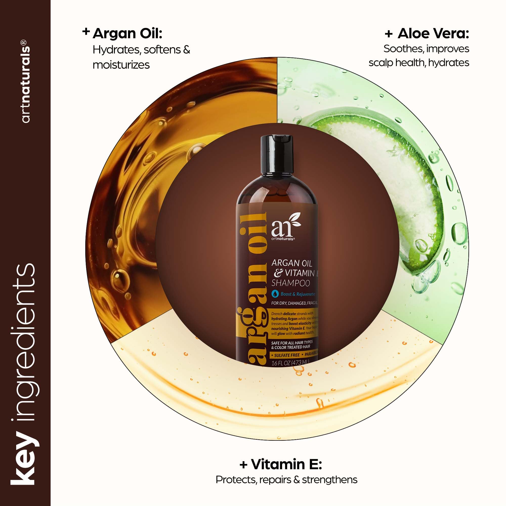 Foto 5 pulgar | Champú Artnaturals Con Argán Para El Crecimiento Del Cabello  473 Ml  Sin Sulfatos - Venta Internacional.