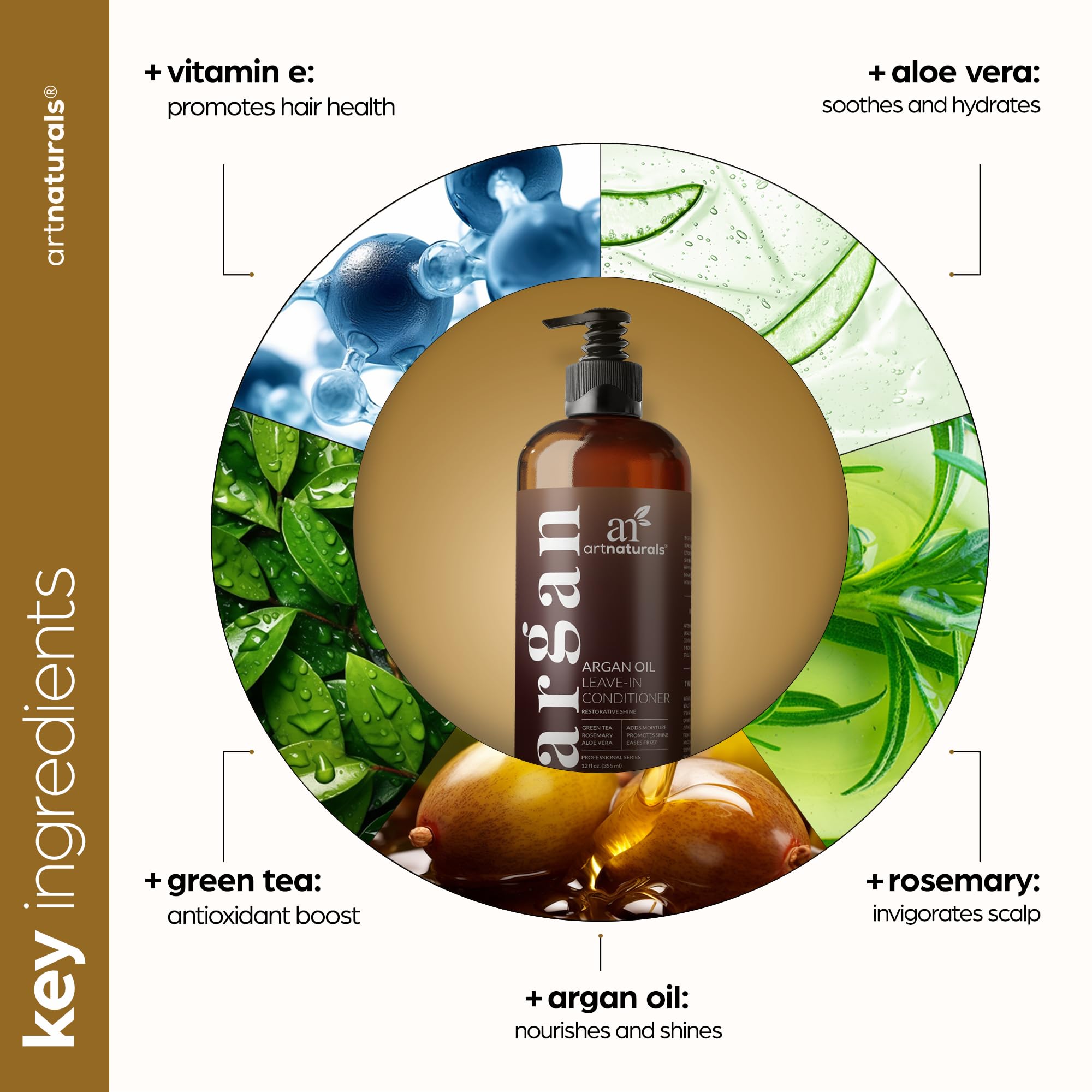 Foto 5 pulgar | Acondicionador Sin Enjuague Artnaturals  Aceite De Argán  355 Ml  Para Todo El Cabello - Venta Internacional.