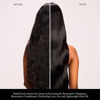 Foto 4 | Set Para El Cuidado Del Cabello Lolavie Glossy Perfection Con Desenredante Y Sin Enjuague - Venta Internacional.