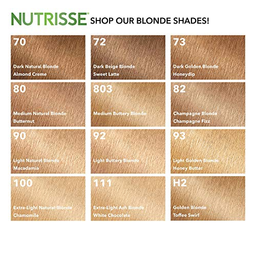 Foto 5 pulgar | Garnier Hair Color Nutrisse Crema Nutritiva, 90 Rubio Natural Claro (macadamia), 2 Count - Venta Internacional.