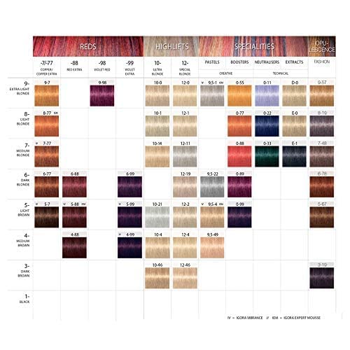 Foto 6 pulgar | Tinte De Pelo Schwarzkopf Professional Igora Royal, 0-89, Ro - Venta Internacional.