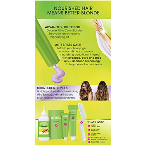 Foto 3 pulgar | Garnier Hair Color Nutrisse Ultra Color Nourishing Hair Color Creme, Icing Swirl By1, Pack De 1 - Venta Internacional.