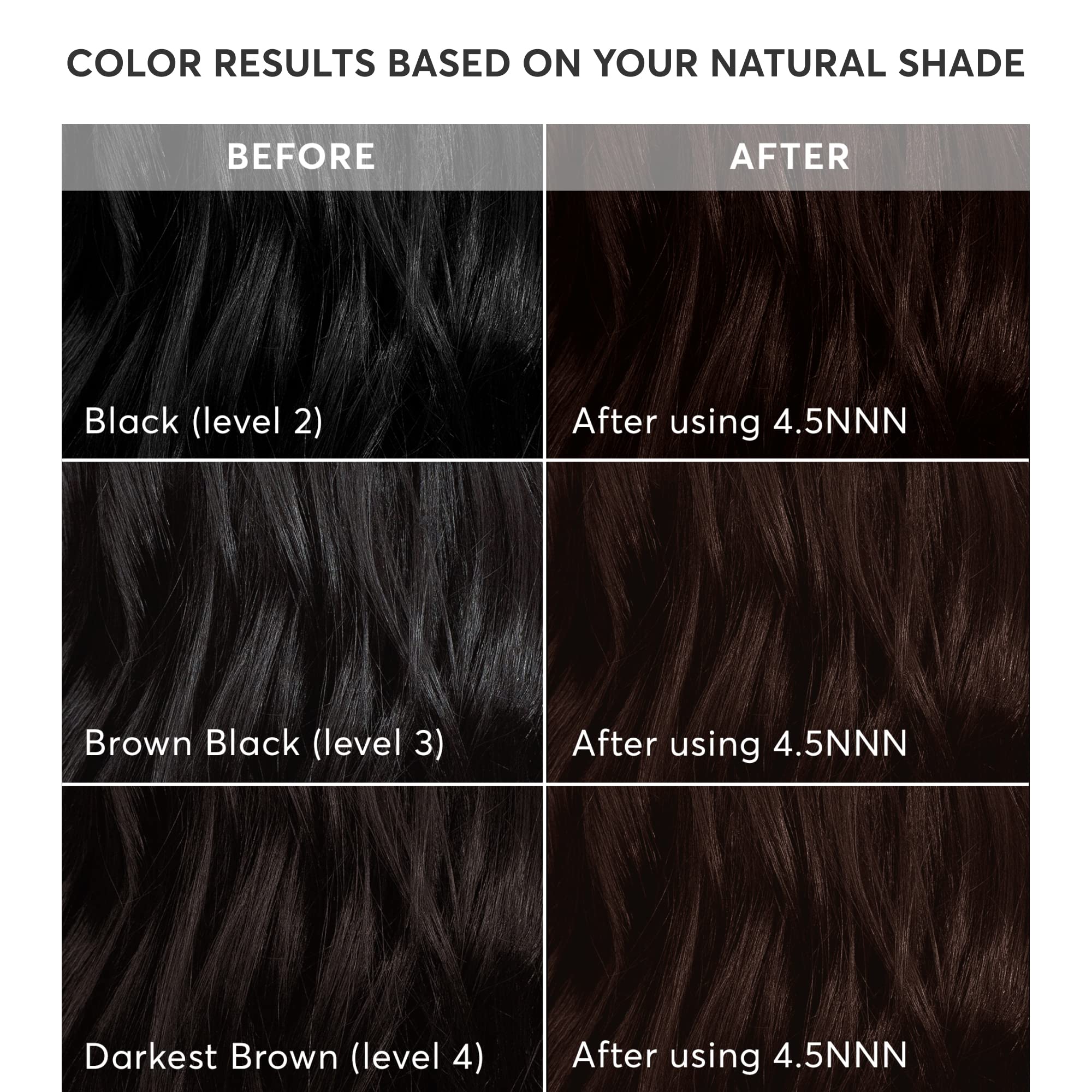 Foto 5 pulgar | Kit De Coloración De Cabello Madison Reed Radiant Dark Brown 100% Gris - Venta Internacional.