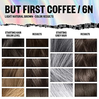 Foto 5 | Kit De Coloración Para El Cabello Igk Permanent But First Coffee 135 Ml - Venta Internacional.