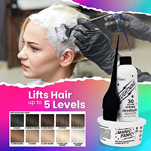 Foto 6 pulgar | Kit De Decoloración Para Cabello Manic Panic 30 Vol Lightning, Paquete De 2 - Venta Internacional.