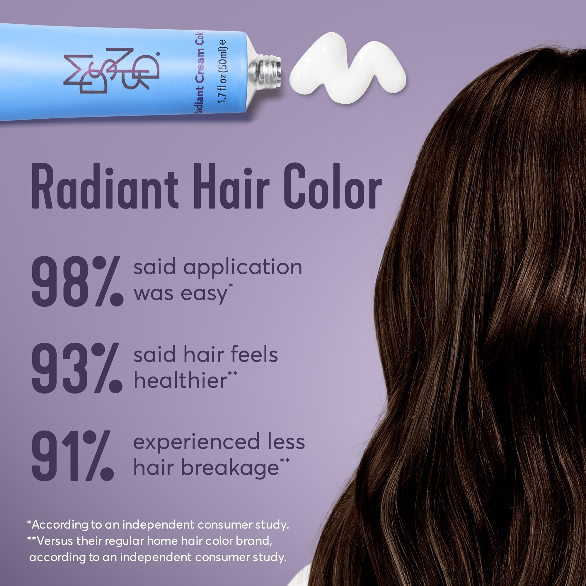 Foto 5 pulgar | Kit De Coloración De Cabello Madison Reed Radiant Medium Brown 100% Gris - Venta Internacional.