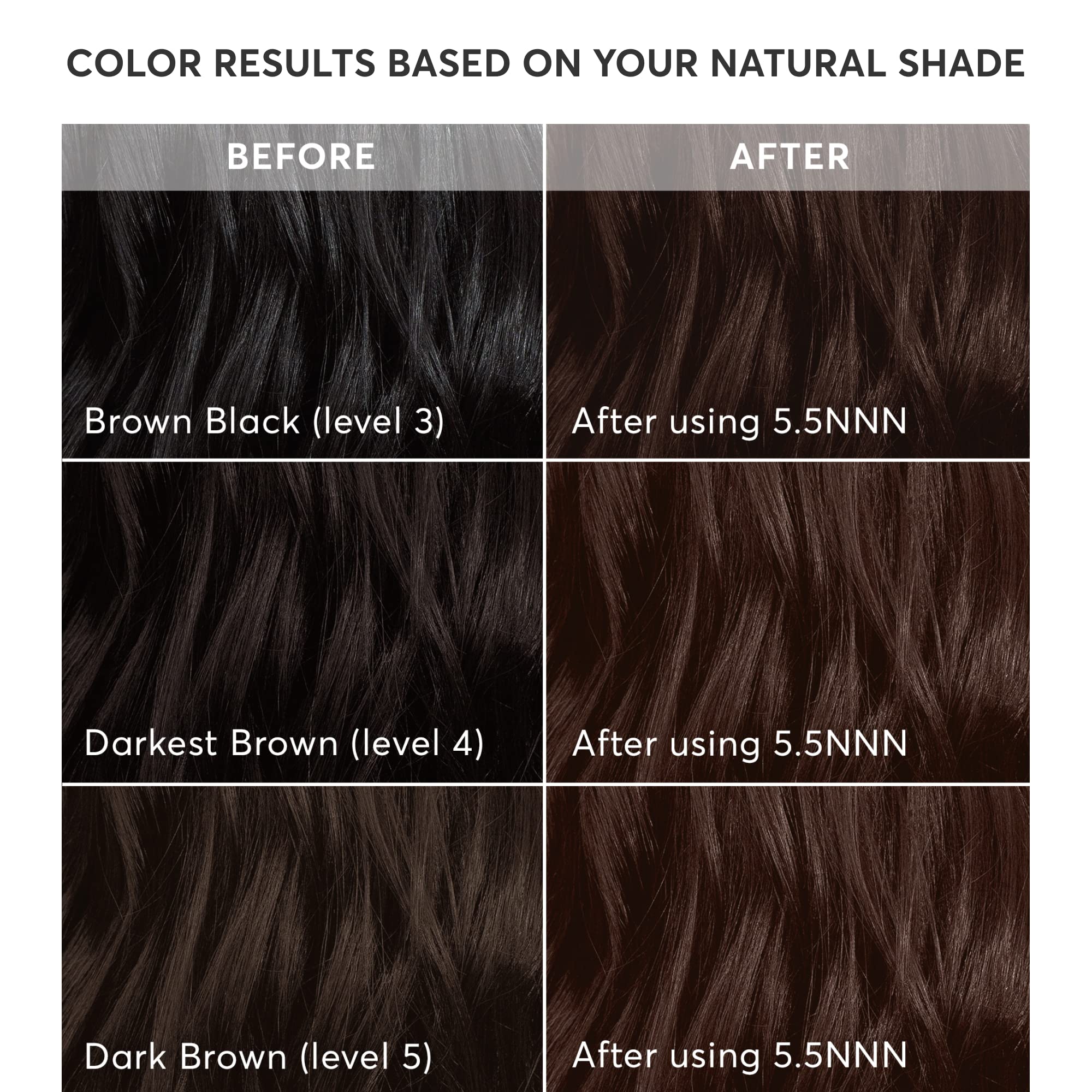 Foto 5 | Kit De Coloración De Cabello Madison Reed Radiant Medium Brown 100% Gris - Venta Internacional.