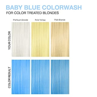 Foto 4 | Champú Celeb Luxury Colorwash Intense Color Depositing Vega - Venta Internacional.