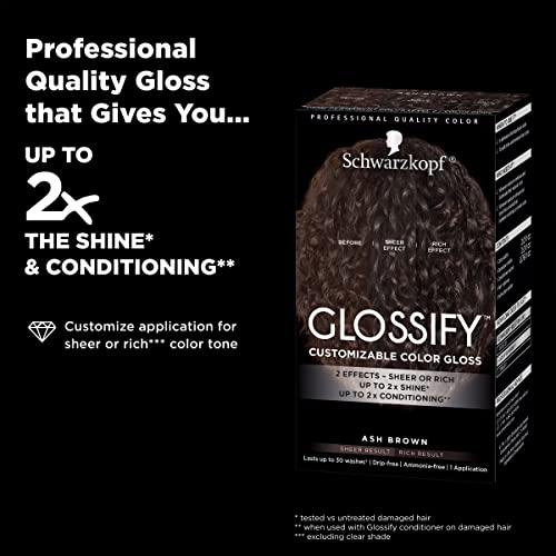 Foto 4 | Color Gloss Schwarzkopf Glossify Marrón Ceniza, 30 Lavados - Venta Internacional.