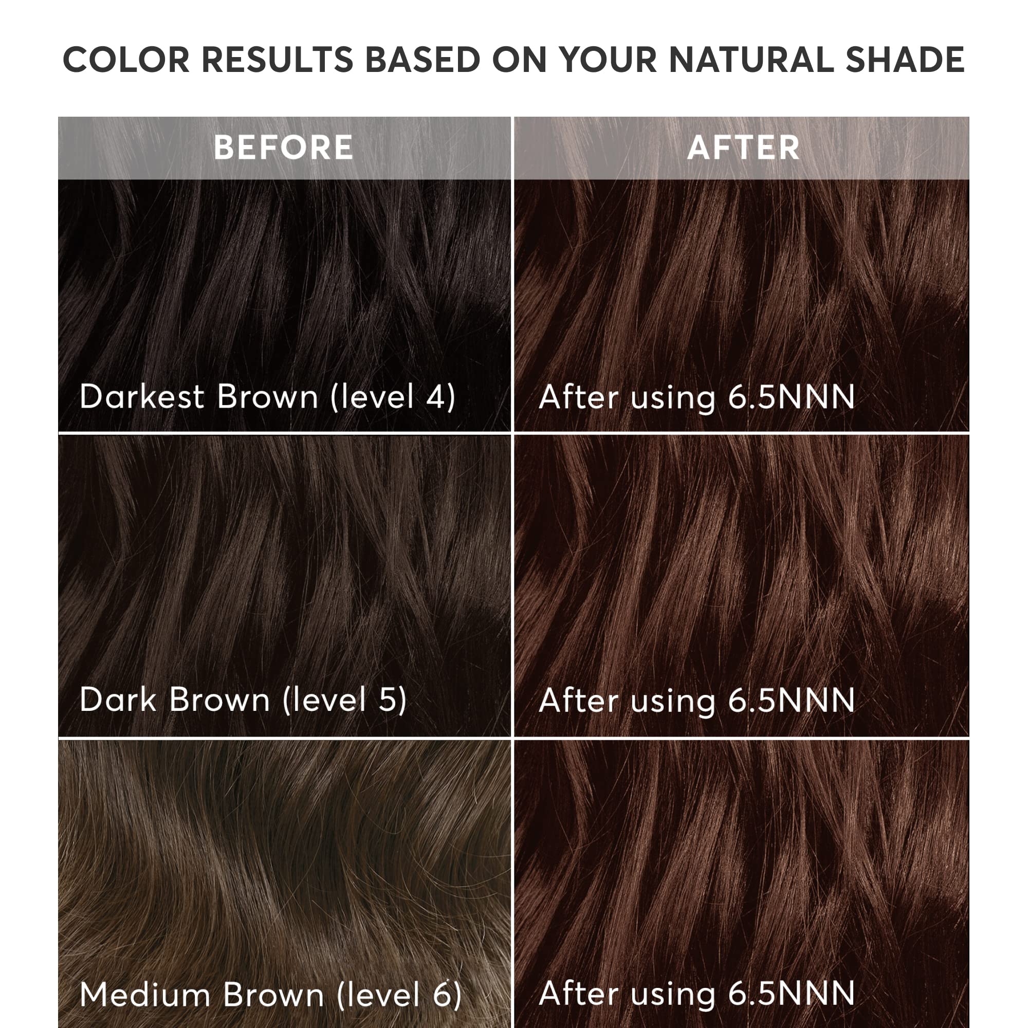 Foto 4 | Kit De Coloración De Cabello Madison Reed Radiant Light Brown 100% Gris - Venta Internacional.