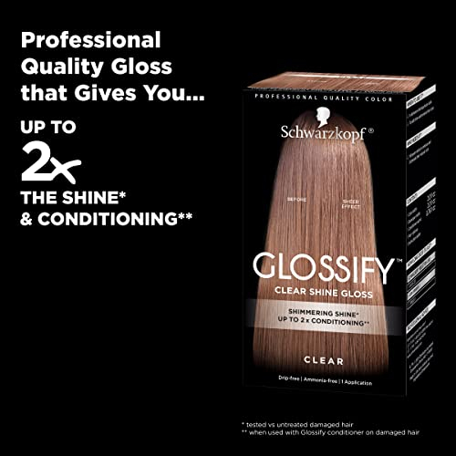 Foto 5 | Brillo de Color Schwarzkopf Glossify Clear para Cabello-Venta Internacional