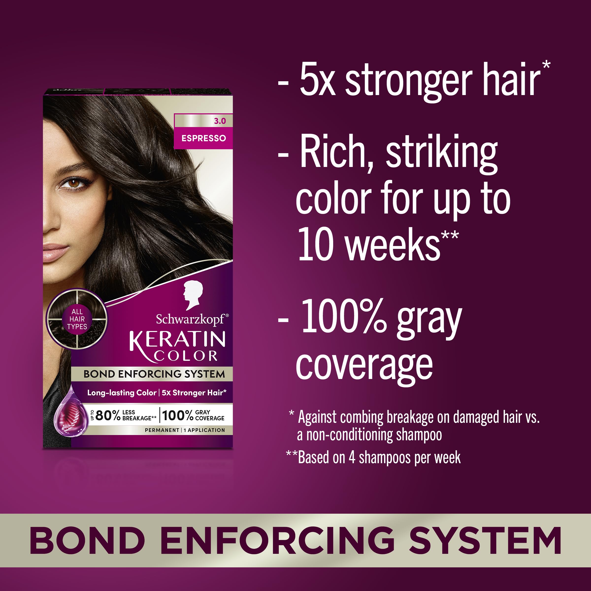 Foto 3 pulgar | Tinte Para El Cabello Schwarzkopf Keratin Color Permanent 3.0 Espresso - Venta Internacional.