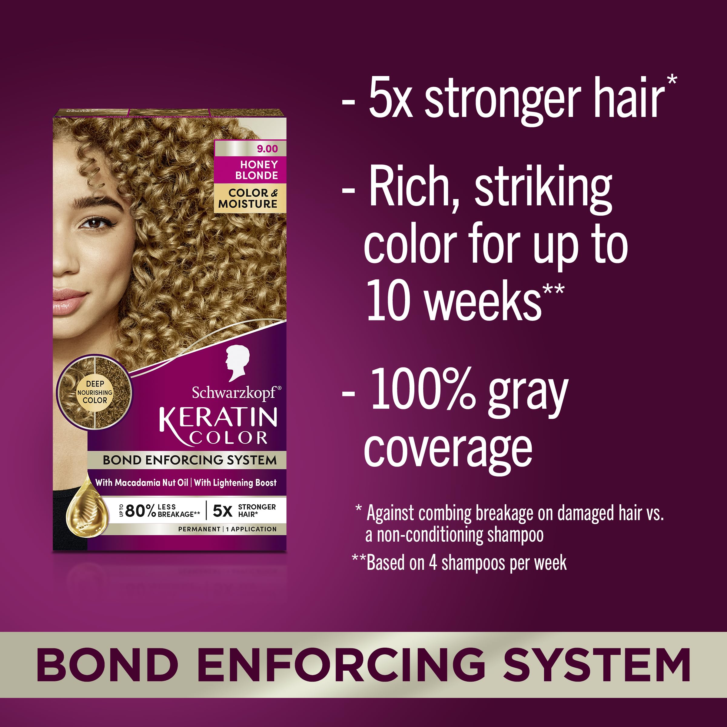 Foto 4 pulgar | Tinte Para El Cabello Schwarzkopf Keratin Color 9.00 Honey Blonde - Venta Internacional.