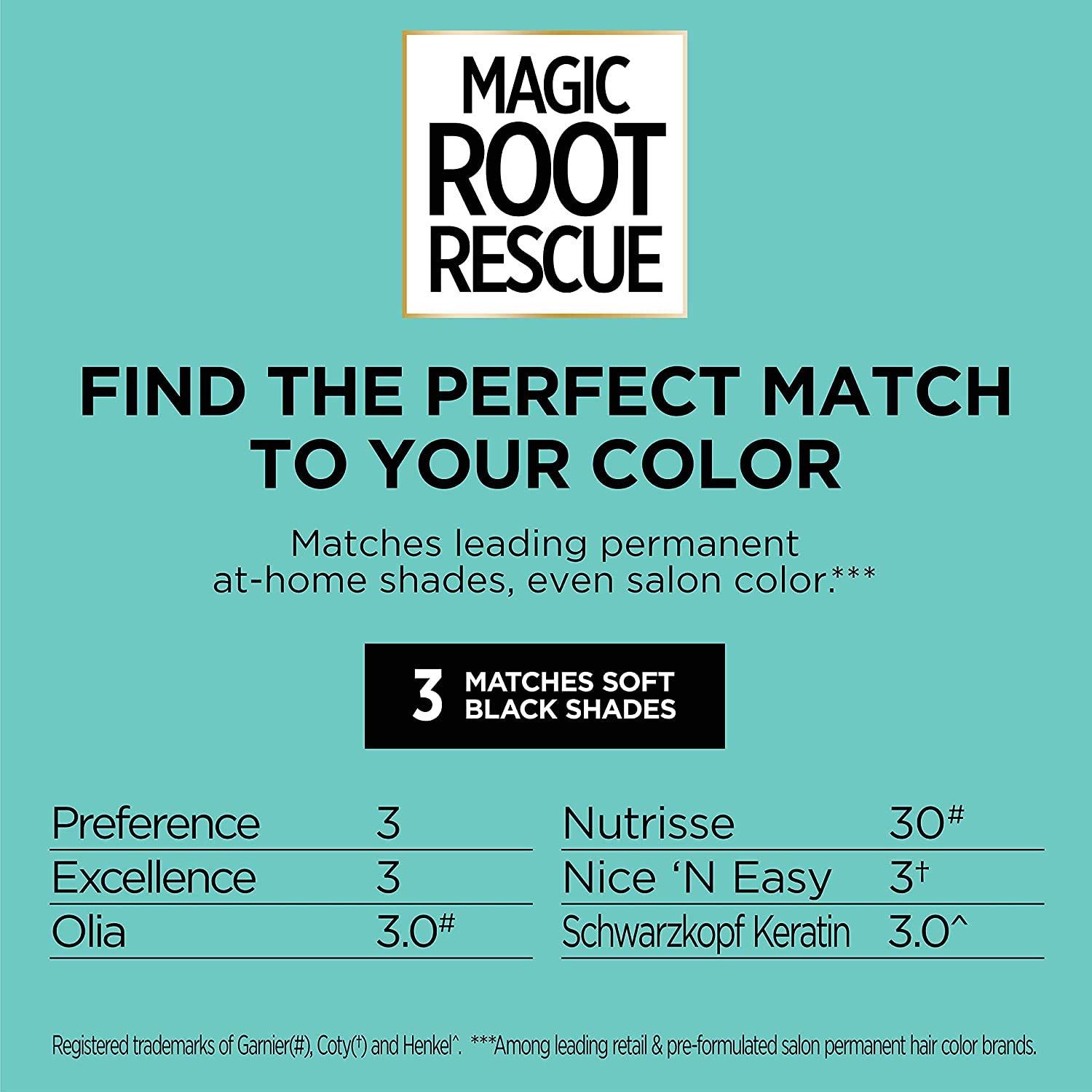 Foto 3 pulgar | Tinte De Pelo L'oréal Paris Root Rescue Black 2, Paquete De 2 - Venta Internacional.