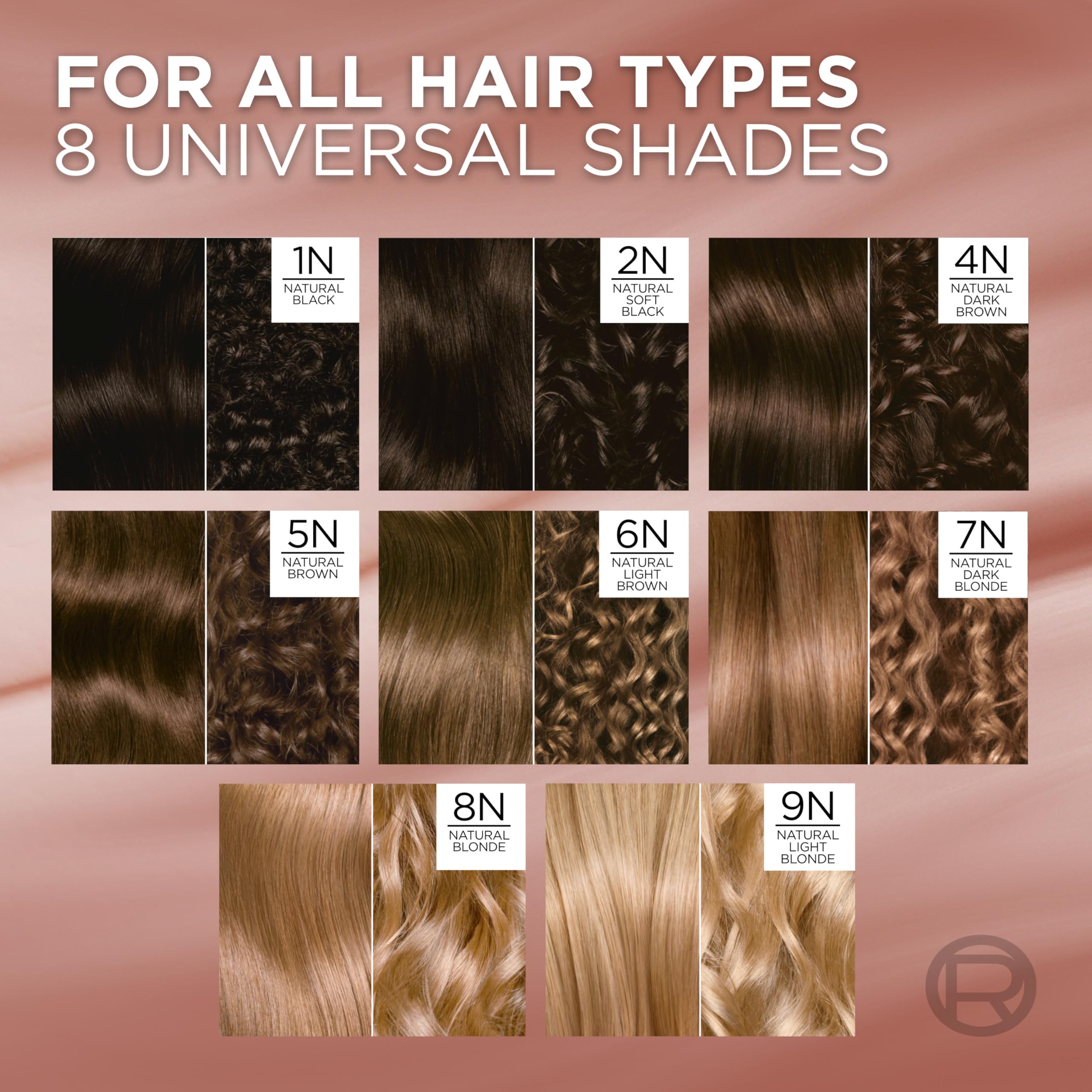 Foto 7 | Tinte Para El Cabello L'oréal Paris Excellence Universal Nudes 8n Blonde - Venta Internacional.