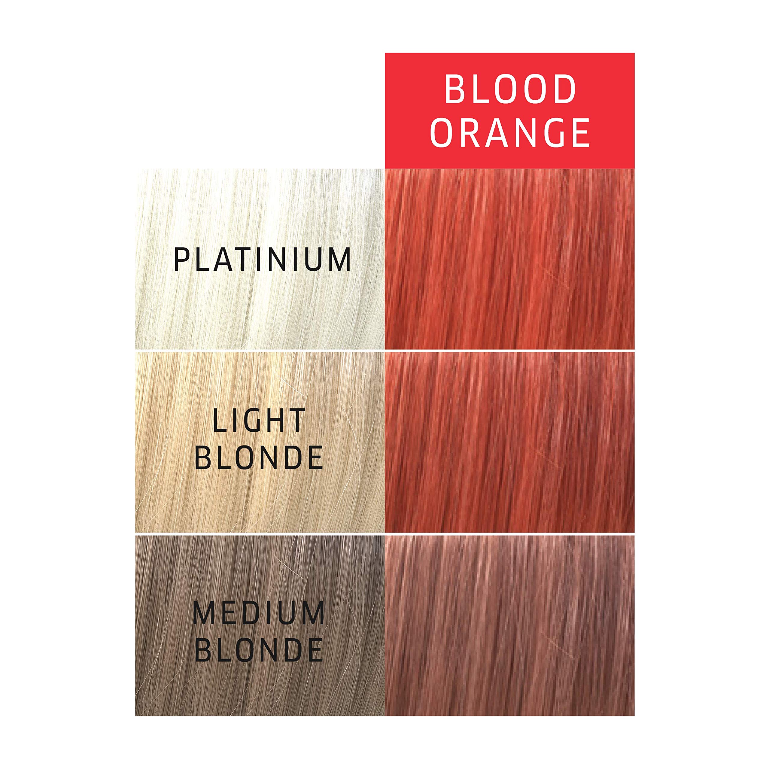 Foto 4 pulgar | Tinte Para El Cabello Wella Color Charm Paints Semipermanente Naranja Sangre - Venta Internacional.