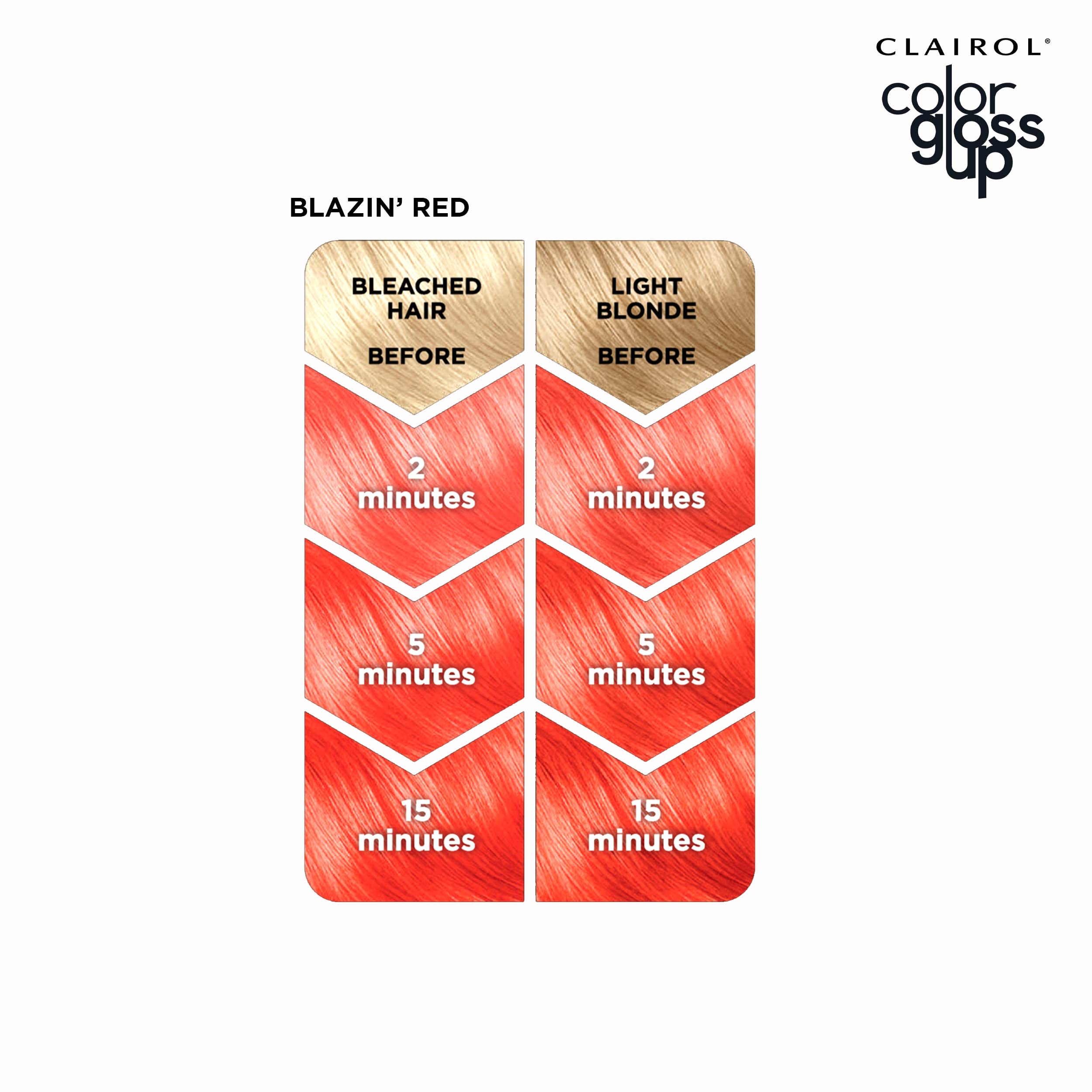 Foto 5 | Tinte Para El Cabello Clairol Color Gloss Up, Rojo Intenso, Paquete De 1 - Venta Internacional.