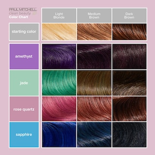 Foto 3 | Tratamiento Decolorante Paul Mitchell Clean Beauty 150 Ml - Venta Internacional.