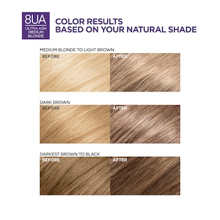 Foto 5 | Tinte De Pelo L'oréal Paris Cool Supreme Ash Ultra Ash 8.11, Paquete De 1 - Venta Internacional.