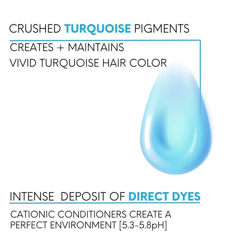 Foto 4 pulgar | Champú Watercolors Intense Color Depositing Turquesa 250 Ml - Venta Internacional.