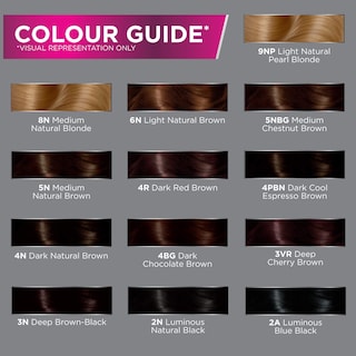Foto 5 | Tinte Para El Cabello John Frieda Precision Foam Colour Dark Red Brown 4r - Venta Internacional.