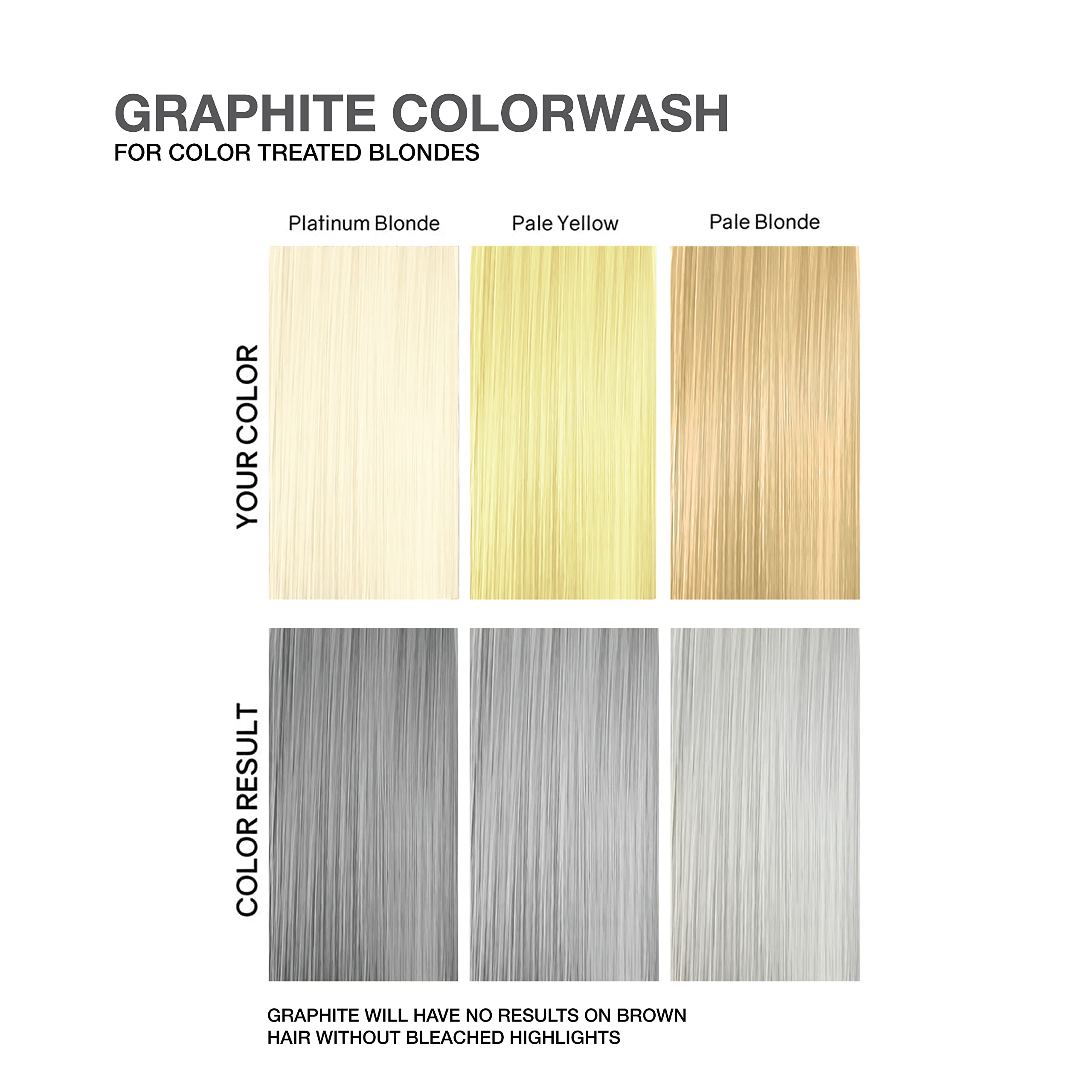 Foto 5 pulgar | Champú Depositor De Color Celeb Luxury Colorwash Graphite - Venta Internacional.