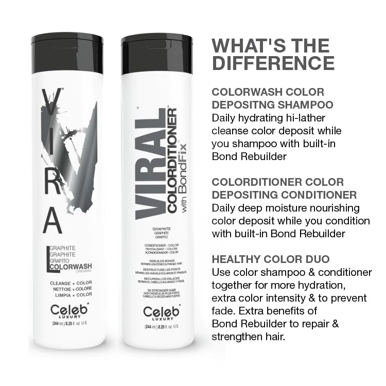 Foto 8 pulgar | Champú Depositor De Color Celeb Luxury Colorwash Graphite - Venta Internacional.