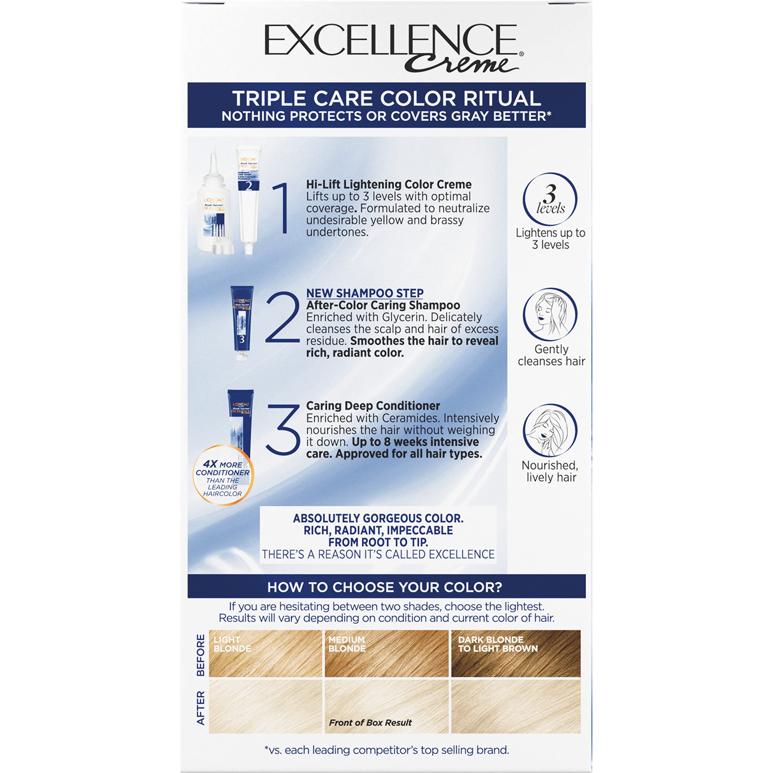 Foto 6 | Tinte De Pelo L'oreal Paris Excellence Creme 02 Extra Light Blonde - Venta Internacional.