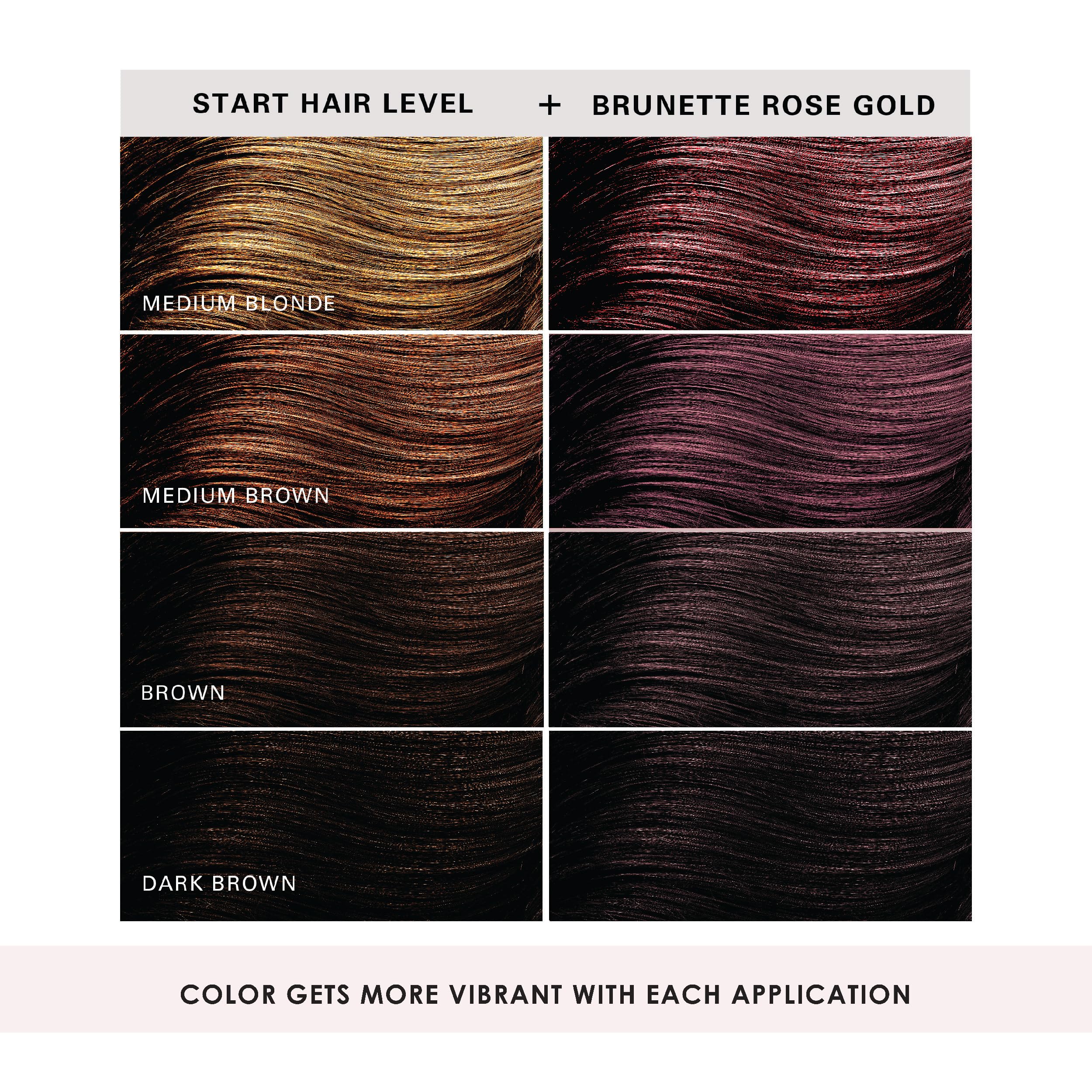 Foto 6 pulgar | Tinte Para El Cabello Keracolor Clenditioner Rose Gold Para Morenas 350 Ml - Venta Internacional.