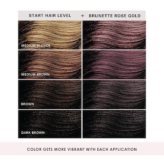 Foto 5 | Tinte Para El Cabello Keracolor Clenditioner Rose Gold Para Morenas 350 Ml - Venta Internacional.
