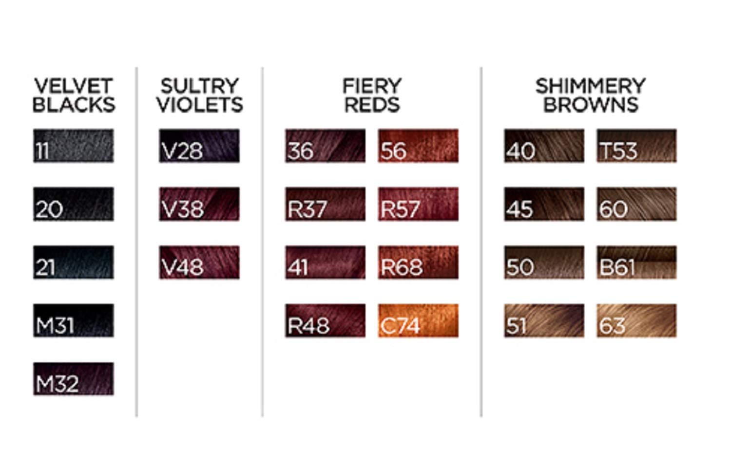 Foto 5 pulgar | Kit De Tintes Para El Cabello L'oreal Paris Feria R57 Intense Medium Auburn X2 - Venta Internacional.