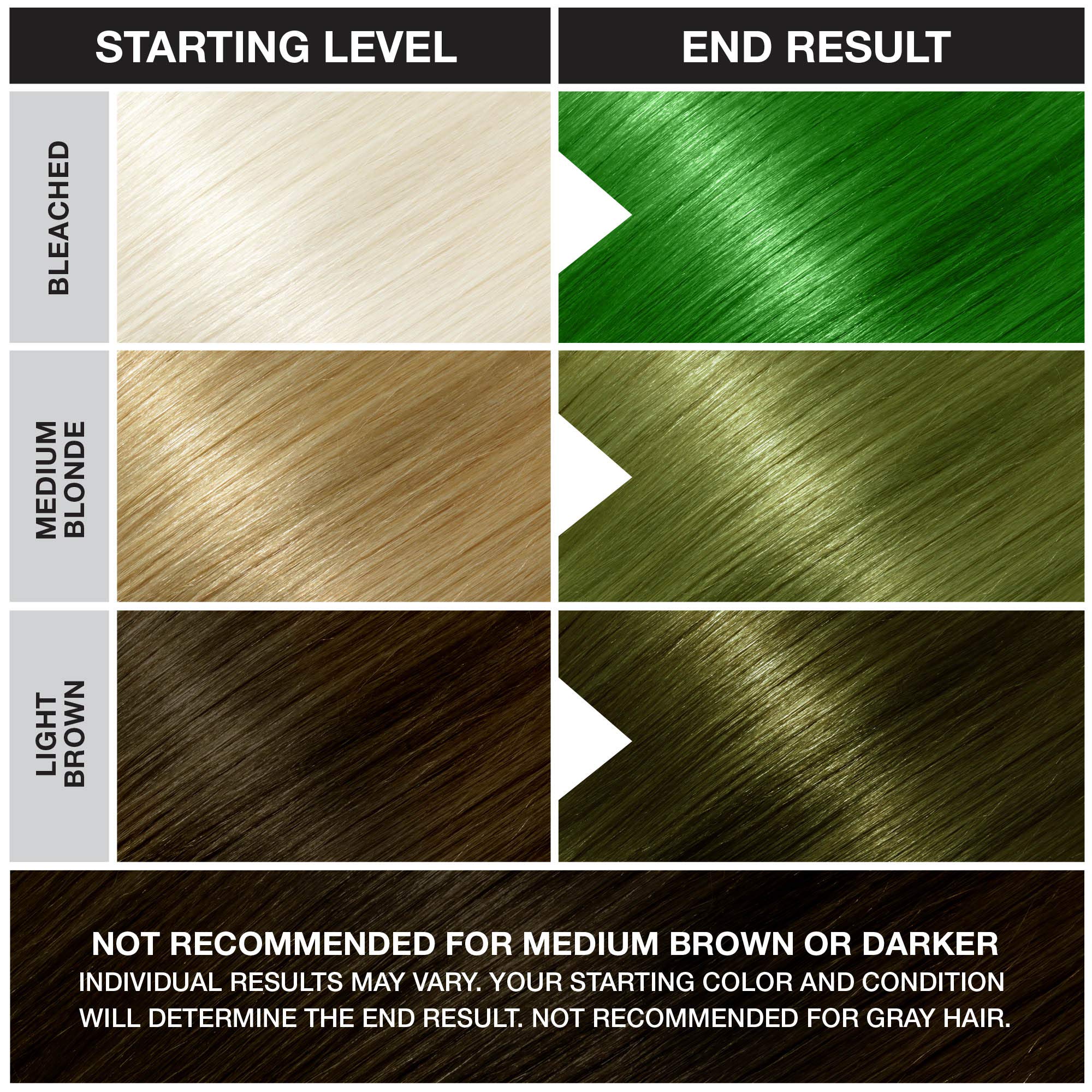 Foto 5 | Tinte De Pelo Punky Spring Green Semipermanente 100 Ml - Venta Internacional.