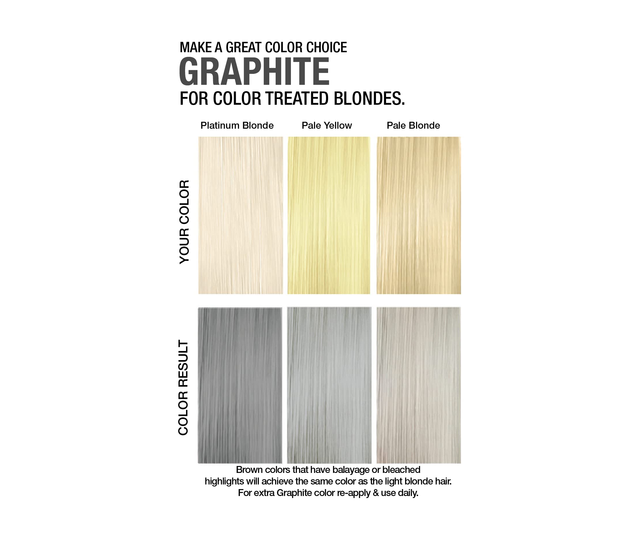 Foto 5 pulgar | Shampoo + Bondfix Rebuilder Celeb Luxury Colorwash 245 Ml X2 - Venta Internacional.