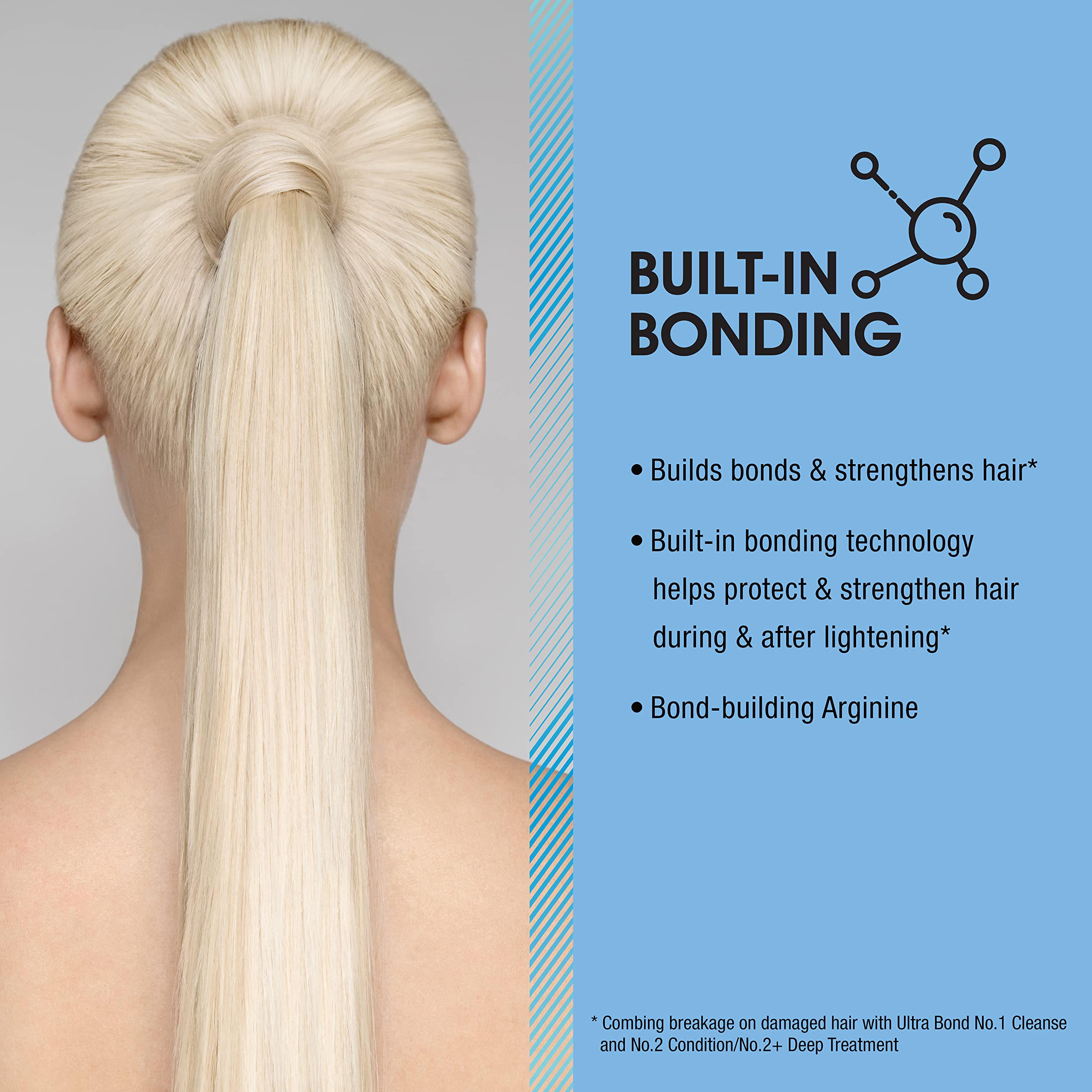 Foto 5 pulgar | Crema Aclaradora Para El Cabello Ultra Bond, 60 Ml, Levanta Más De 9 Niveles Y Envejece, Hermosa - Venta Internacional.