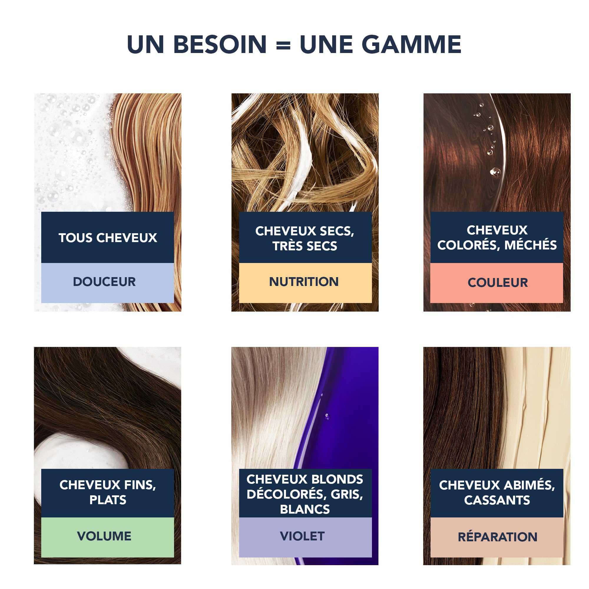 Foto 7 | Tinte Para El Cabello Phyto Phytocolor Permanent 8 Rubio Claro 12 Ml - Venta Internacional.