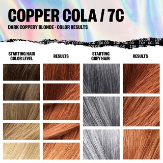 Foto 5 | Kit De Coloración De Cabello Igk Permanent Copper Cola Dark Coppery Blonde - Venta Internacional.